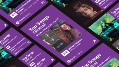 Photo of Spotify Expands Its Promo Share Card Tool for Artists