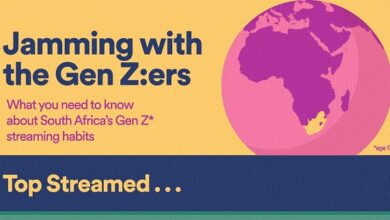 Photo of Spotify Celebrates Youth Month by Revealing the Most Streamed Genres, Artists, Songs & Podcasts by South Africa’s Gen Z Audience