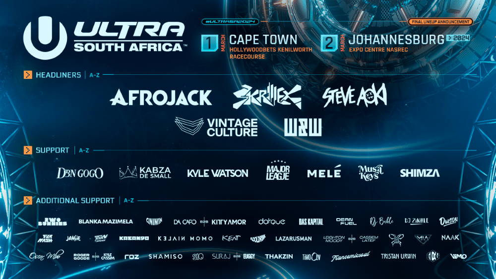 ULTRA South Africa Unveils Star-Studded Final Line Up